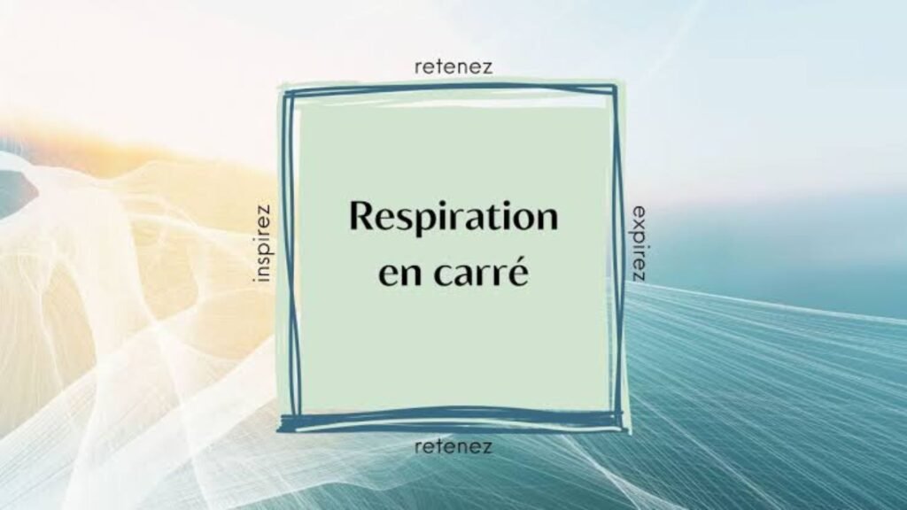 Respiration Carrée